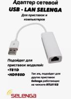 Переходник SELENGA USB-LAN